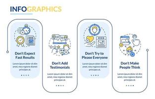 hacer que el sitio web no haga una plantilla de infografía rectangular. no hagas pensar a la gente visualización de datos con 4 pasos. gráfico de información de línea de tiempo editable. diseño de flujo de trabajo con iconos de línea. vector