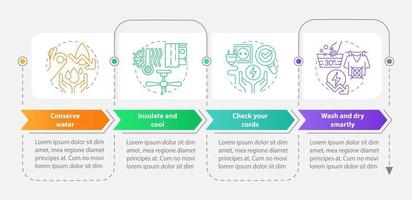 Eficiencia energética en la plantilla de infografía de rectángulo doméstico. visualización de datos con 4 pasos. gráfico de información de línea de tiempo editable. diseño de flujo de trabajo con iconos de línea. vector