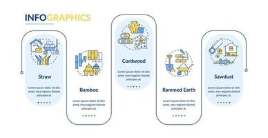 Sustainable building materials rectangle infographic template. Cordwood. Data visualization with 5 steps. Process timeline info chart. Workflow layout with line icons. vector