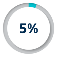 Set of circle percentage diagrams for infographics png