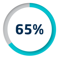 Set of circle percentage diagrams for infographics png