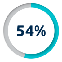 Set of circle percentage diagrams for infographics png