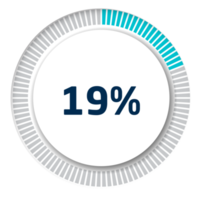 conjunto de diagramas de porcentagem de círculo para infográficos, design 3d png