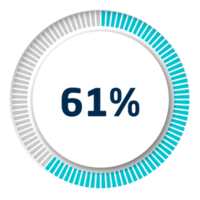 Set of circle percentage diagrams for infographics, 3D design png