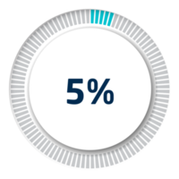 Set of circle percentage diagrams for infographics, 3D design png