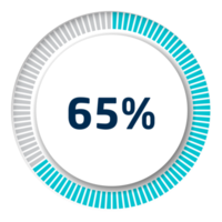 Set of circle percentage diagrams for infographics, 3D design png