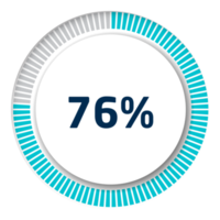 Set of circle percentage diagrams for infographics, 3D design png