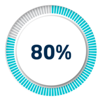 Set of circle percentage diagrams for infographics, 3D design png