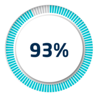 Set of circle percentage diagrams for infographics, 3D design png