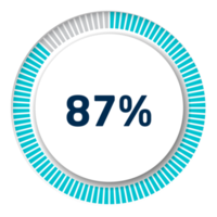 Set of circle percentage diagrams for infographics, 3D design png