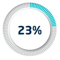 Set of circle percentage diagrams for infographics, 3D design png