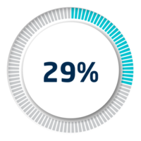 Set of circle percentage diagrams for infographics, 3D design png