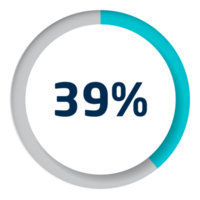 Set of circle percentage diagrams for infographics png