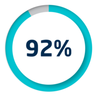 Set of circle percentage diagrams for infographics png