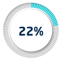 Set of circle percentage diagrams for infographics, 3D design png