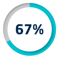 Set of circle percentage diagrams for infographics png