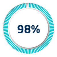 Set of circle percentage diagrams for infographics, 3D design png