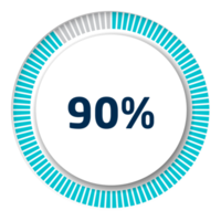 Set of circle percentage diagrams for infographics, 3D design png