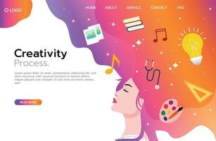 creativity process gradient landing page, colourful concept vector