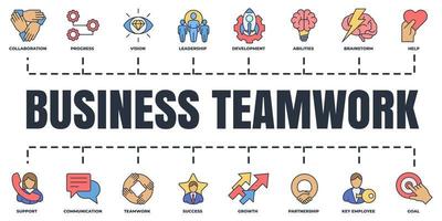 Business teamwork banner web icon set. brainstorm, abilities, progress, communication, partnership, teamwork and more vector illustration concept.