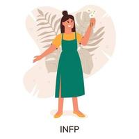 MBTI person types concept. Socionics mbti. Personality test. Flat vector illustration