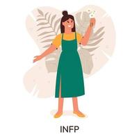 MBTI person types concept. Socionics mbti. Personality test. Flat vector illustration