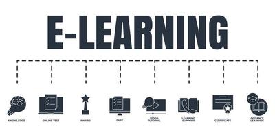 E-learning, online education banner web icon set. quiz, learning support, video tutorial, knowledge, online test, distance learning, certificate, award vector illustration concept.