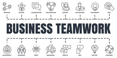 Business teamwork banner web icon set. brainstorm, abilities, progress, communication, partnership, teamwork and more vector illustration concept.