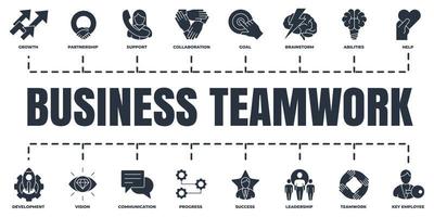 Business teamwork banner web icon set. brainstorm, abilities, progress, communication, partnership, teamwork and more vector illustration concept.