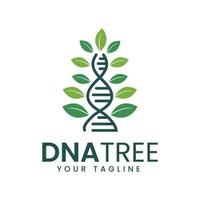 Genetic vector design logo DNA leaf icon, health logo, pharmacy, medical, business, herbal template, symbol