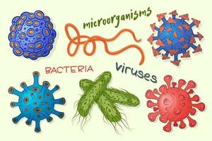 Pathogenic virus,germs, microorganisms,microbe isolated on light background.Collection of colored cartoon viruses and bacteria with bright multicolored text.Vector flat illustration. vector