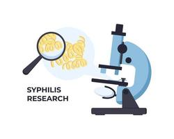 Treponema pallidum and microscope. Microbiology concept. vector