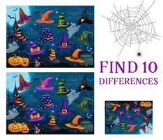 Find ten differences game with Halloween witch hat vector
