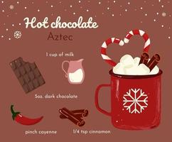 Hot chocolate with Aztecs vector