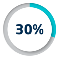 Set of circle percentage diagrams for infographics png