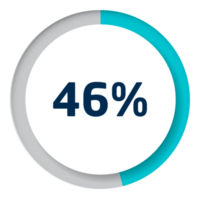 reeks van cirkel percentage diagrammen voor infographics png