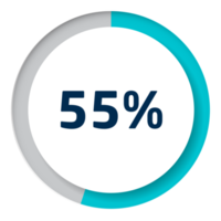 reeks van cirkel percentage diagrammen voor infographics png