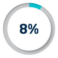 Set of circle percentage diagrams for infographics png