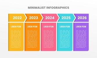 Horizontal Timeline Business infographic template. Banner chart with 5 arrows options, columns, steps. Vector chart