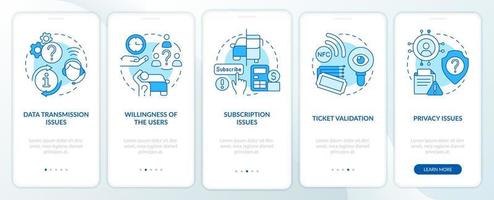 MaaS issues blue onboarding mobile app screen. System disadvantages walkthrough 5 steps editable graphic instructions with linear concepts. UI, UX, GUI template. vector
