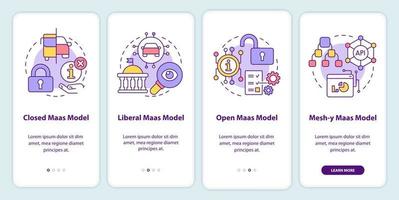 MaaS models onboarding mobile app screen. Digital system walkthrough 4 steps editable graphic instructions with linear concepts. UI, UX, GUI template. vector