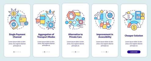 Mobility as service value onboarding mobile app screen. Features walkthrough 5 steps editable graphic instructions with linear concepts. UI, UX, GUI template. vector