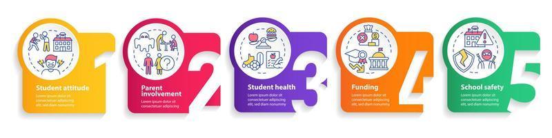 Problems in public schools circle infographic template. Education issues. Data visualization with 5 steps. Timeline info chart. Workflow layout with line icons. vector