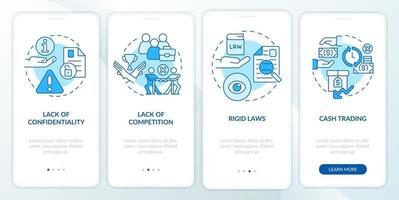 Disadvantages of co-ops blue onboarding mobile app screen. Business walkthrough 4 steps graphic instructions pages with linear concepts. UI, UX, GUI template. vector