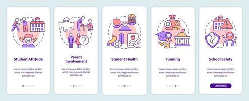 Problems in public schools onboarding mobile app screen. Walkthrough 5 steps editable graphic instructions with linear concepts. UI, UX, GUI template. vector