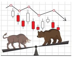 the superiority of the bear over the bull in the fight for a downtrend, on the scales as illustration of the stock market. graph with arrow down as symbol of the fall of the cryptocurrency. vector