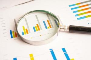 Magnifying glass on charts graphs paper. Financial development, Banking Account, Statistics, Investment Analytic research data economy. photo