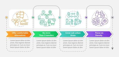 construcción de plantilla infográfica de rectángulo de servicios de movilidad. transporte. visualización de datos con 4 pasos. gráfico de información de línea de tiempo editable. diseño de flujo de trabajo con iconos de línea. vector