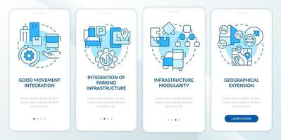 MaaS requirements blue onboarding mobile app screen. Service providing walkthrough 4 steps editable graphic instructions with linear concepts. UI, UX, GUI template. vector