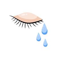 Crying eye with tears. Closed eyelid with eyelashes. Stress and frustration. Flat cartoon vector